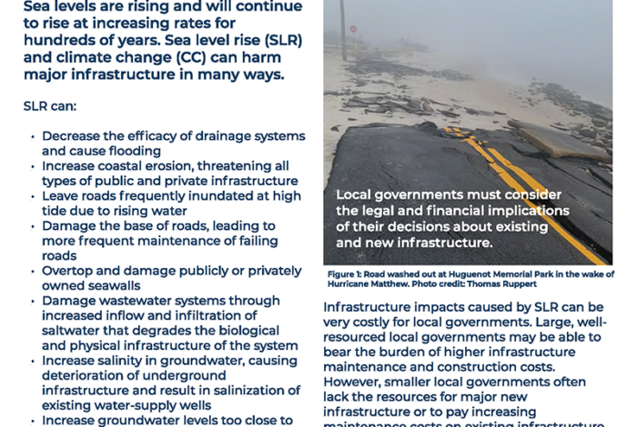 cover of SLR and Infrastructure factsheet