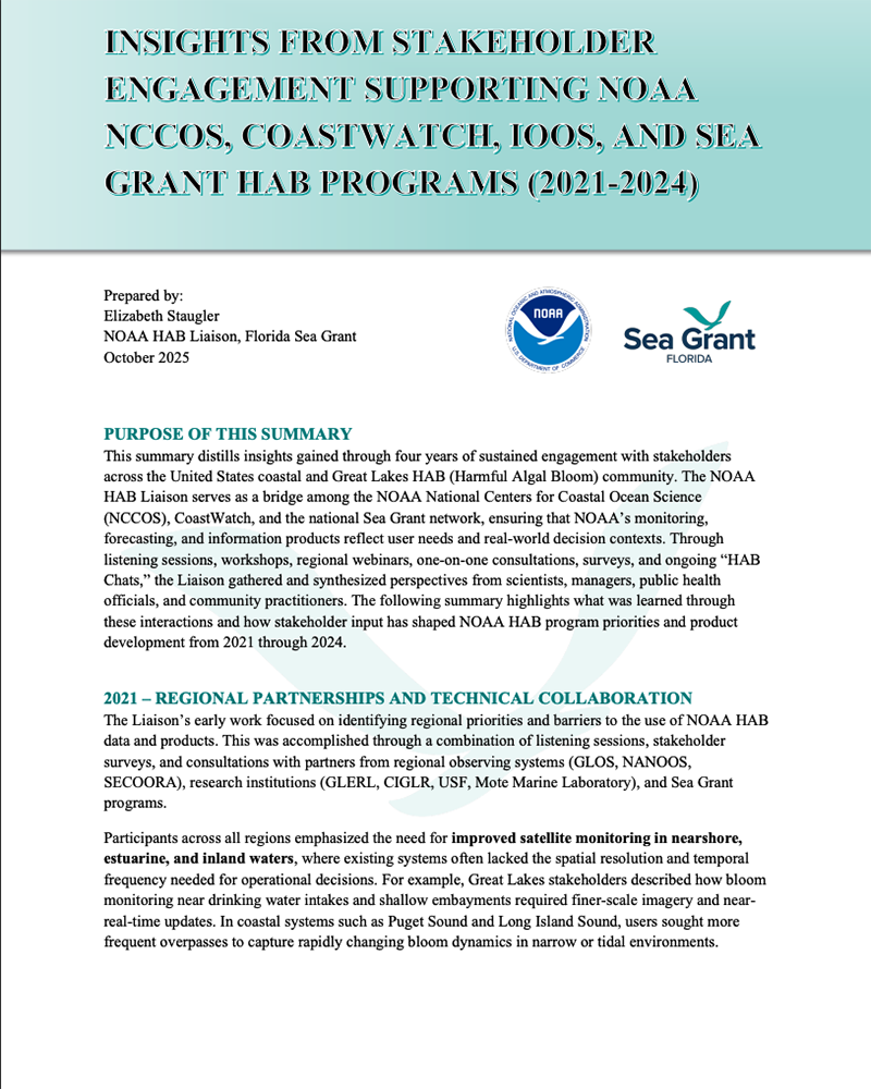 document cover HAB Liaison Engagement Summary 2021-2024