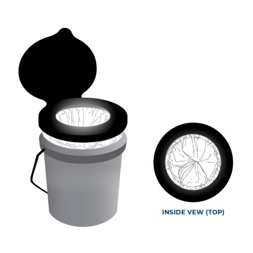 Diagram of a bucket toilet with an open lid showing the trash bag liner, alongside a top-down view of the interior
